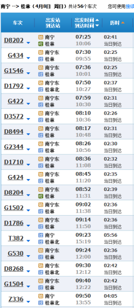 南宁到桂林的火车 从南宁到桂林的坐普通火车要多久